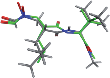 The X-ray (grey) and the docked (green) ligand of 1GKC are superimposed.