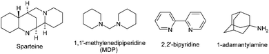 Amine additives used by Beller et al.53
