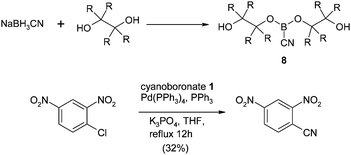Dialkylcyanoboronate cyanation (Jiang et al.)54