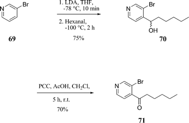 Synthesis of ketone 71.31