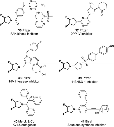 Selected exploitation of (3R,4R)-3,4-difluoropyrrolidine 34 against a diverse set of drug targets by a range of companies.