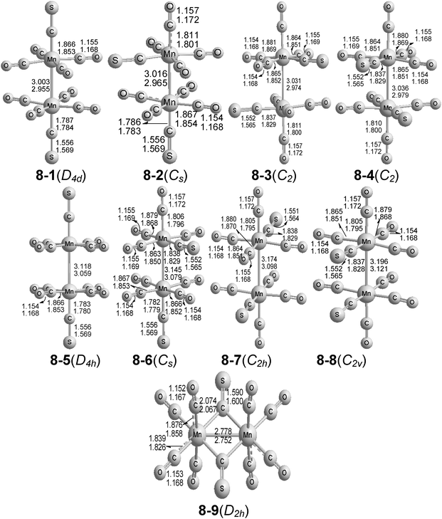 The nine optimized structures of Mn2(CS)2(CO)8. The upper distances were obtained by the B3LYP method and the lower distances by the BP86 method.