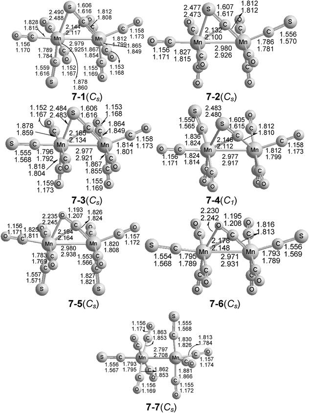 The seven optimized structures of Mn2(CS)2(CO)7. The upper distances were obtained by the B3LYP method and the lower distances by the BP86 method.