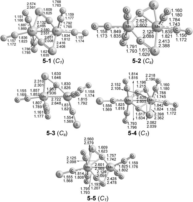 The five optimized structures of Mn2(CS)2(CO)5. The upper distances were obtained by the B3LYP method and the lower distances by the BP86 method.