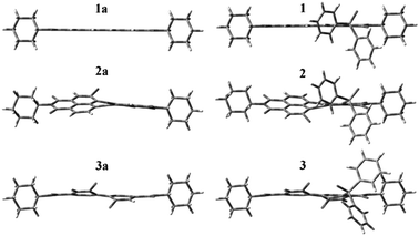DFT (B3LYP/6-31G*) geometry-optimized structures of 1a, 2a, 3a and 1, 2, 3. The geometry calculations were performed with Gaussian 03 installed on a Windows PC.