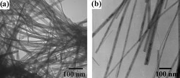 TEM images of (a) β-Ga2O3 nanowires formed by the calcination of GaOOH nanowires at a temperature of 750 °C for 18 h and (b) γ-Ga2O3 nanowires obtained by the calcination of GaOOH nanowires at a temperature of 500 °C for 6 h.