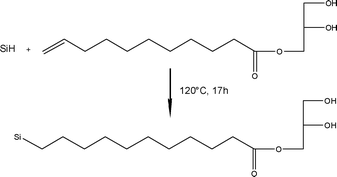Chemical scheme of α-monoglyceryl undecylcarboxylate grafting onto a porous silicon surface.