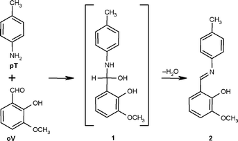 The reaction between o-vanillin (oV) and p-toluidine (pT).