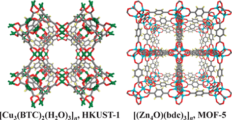 The prototypal extra-large surface area coordination polymers HKUST-1 (BTC = 1,3,5-benzenetricarboxylateand) and MOF-5 (bdc = 1,4-benzenedicarboxylate); both exhibit surface areas greater than any other class of porous materials.