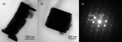 (a) TEM micrograph showing the cross-sectional area of a nanowire (3); (b) square projection nanotape (probably tilted at about 45°); (c) nanodiffraction pattern taken from a thin edge of the particle shown in (b) at zero tilt.