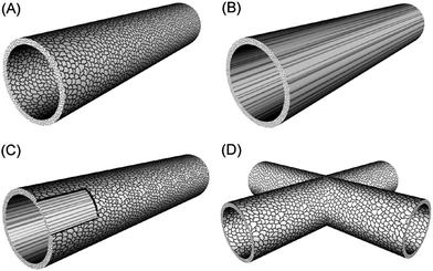 Schematic illustrating various tubular structures composed of: (A) random fibers, (B) aligned fibers, (C) random fibers in the outer layer and aligned fibers in the inner layer, and (D) interconnected tubes composed of random fibers.