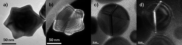 a) TEM image of a star-shaped gold nanoparticle. b) WBDF TEM image of a) tilted 9°, where the defects in the crystal are highlighted by the different contrasts observed. c) TEM image of a rounded decahedral gold nanoparticle with very wide stacking faults. d) WBDF TEM image of c).