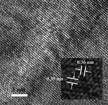 HRTEM image of nanometre-thin MoO3 sheets.