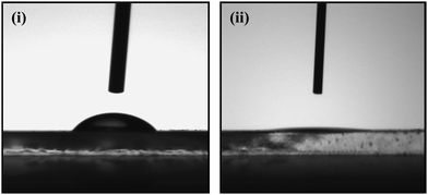 Contact angle measurement of (i) PANI-NS/ITO LB film electrode and (ii) ChOx/PANI-NS/ITO film bioelectrode.