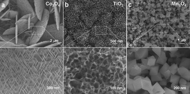 SEM images of (a) Co3O4, (b) TiO2, and (c) Mn3O4 nanostructures after dealloying Co/Al, Ti/Al and Mn/Al alloys in NaOH solutions at room temperature.