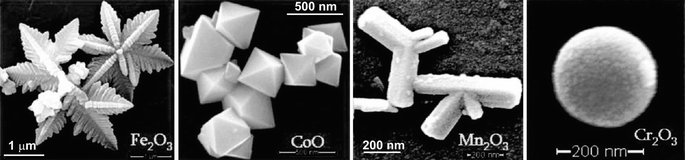 SEM images of various metal oxide nanostructures (reproduced from ref. 218 with permission of the American Chemical Society).