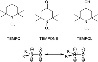 Some representative nitroxide radicals and their resonance structures.