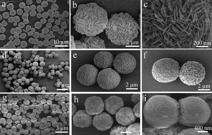 SEM images of the La2(MoO4)3 microspheres built from different subunits obtained at pH = 9 with different amounts of EDTA. (a)–(c) 0.10 g EDTA. (d)–(f) 0.15 g EDTA. (g)–(i) 0.46 g EDTA.