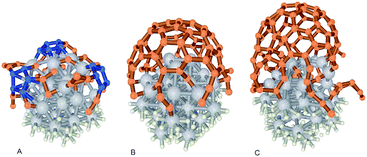 
            Ab initio simulations of the early stages of SWCNT growth on a 1 nm Fe catalyst.248 Figure reprinted with permission from J. Y. Raty, F. Gygi and G. Galli, Phys. Rev. Lett., 2005, 95, 9. http://prl.aps.org/abstract/PRL/v95/i9/e096103, Copyright 2005 by the American Physical Society.