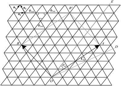 Boron nanotube constructed from two dimensional sheet with distinct bond lengths.