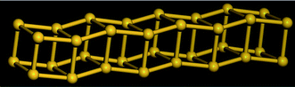 Molecular dynamics result for SiNT (4, 0) at 100 K.