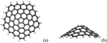 The geometrical structure of CNC, (a) the formation of a CNC from a graphene sheet with a 60° disclination, (b) the lateral view of the proposed CNC.