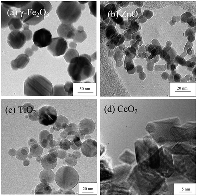 Examples of as-prepared metal oxides of different morphologies made by FSP, varying from: (a) hexagonal/octagonal platelet γ-Fe2O3; (b) slightly oblonged ZnO; (c) spherical TiO2; and (d) rhomboid-shaped CeO2 with sharp edges.
