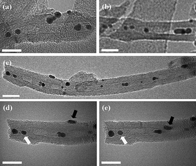 Bright field transmission electron micrographs of MWNT filled with gold nanoparticles: (a)–(c) MWNT filled with AuNP; (d) and (e) MWNT filled with AuNP, tilted at +27° and −27°, respectively, verifying internal encapsulation. The white arrows denote encapsulated nanoparticles; the black arrows indicate nanoparticles on the exterior MWNT surfaces. Scale bars are 20 nm.