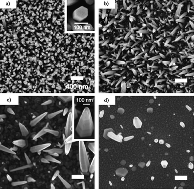 Top view: SEM micrographs, at the same magnification, of ZnO nanorod arrays with substrates having a varying number of PSS/PAS bilayers: (a) 0 bilayers (inset shows nanorod morphology); (b) 1 bilayer; (c) 3 bilayers (inset shows nanorod morphology); (d) 5 bilayers. Adapted from ref. 90 with permission. Copyright IOP Publishing Ltd 2008.