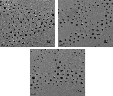 TEM micrographs of the samples calcined at 500 °C (a) nano-TiO2, (b) 1 mol% Zr/nano-TiO2 and (c) 3 mol% Zr/nano-TiO2.