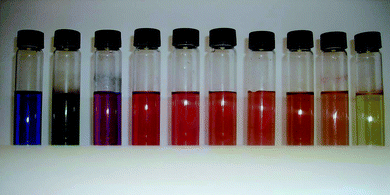 Colloidal solutions of Ag, Au and Ag–Au bimetallic nanoparticles. (Reproduced with permission from ref. 5. Copyright 2009 Springer Science + Business Media, LLC 2008.)