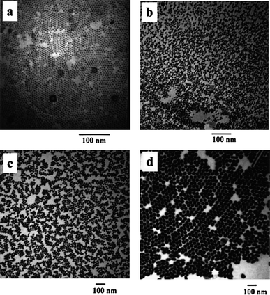 Au nanoparticles with tunable sizes prepared from seed-mediated growth: (a) 5.5 ± 0.6, (b) 8.0 ± 0.8, (c) 17 ± 2.5, and (d) 37 ± 5 nm. (Reproduced with permission from ref. 121. Copyright 2007 American Chemical Society.)