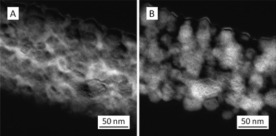 Energy-filtered TEM images showing the presence of (A) carbon and (B) titanium in representative electrospun TiC nanofibers/nanoribbons (note: the brightness corresponds to the abundance of elements; i.e. brighter areas represent higher abundance of elements).