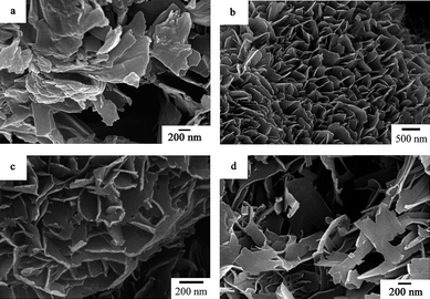 SEM images of polyaniline-intercalated vanadium oxide hybrid nanocomposites obtained in the presence of different amounts of aniline (pH = 3, T = 120 °C, t = 24 h). (a) 30 μL, (b) 60 μL, (c) 120 μL, (d) 240 μL.