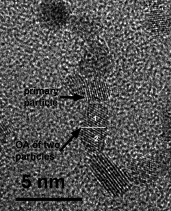 High-magnification HRTEM image showing the growth of a 1D structure from a 0D structure for Sb-doped SnO2 nanocrystals in the dispersed colloidal state (organic solvent).