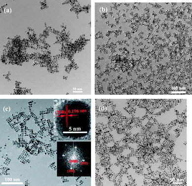 TEM images of representative Pd–Pt nanocube alloys. (a) Pd90.6Pt9.4 (b) Pd80.8Pt19.2, (c) Pd74.4Pt25.6, (d) Pd66.0Pt34.0. (The inset is HRTEM and FT patterns of single nanocube.) Reproduced with permission from ref. 36.