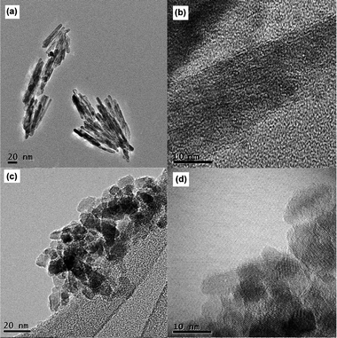 TEM images of hydrothermally synthesized TiO2 in (a) 3 mol L−1 HCl and (c) pH 11, (b) high-magnification image of (a), and (d) high-magnification image of (c).
