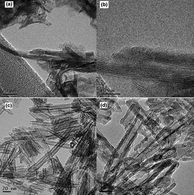 TEM images of hydrothermally synthesized titanates in (a) 10 mol L−1 NaOH using TiS2 as precursor, and (c) 10 mol L−1 NaOH using A-TiO2 as precursor, (b) high-magnification image of (a), and (d) high-magnification image of (c).