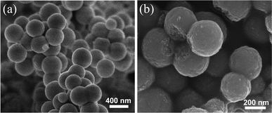 SEM images of as-prepared CeCu0.33 nanospheres (a) low magnification, (b) high magnification.