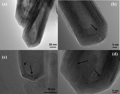 (a) MoS2 nanotubes with conical caps, (b)–(d) various modifications of the conical capping. The black arrows in the images reveal the strain involved and the discontinous layers that make up the tips of the nanotube.