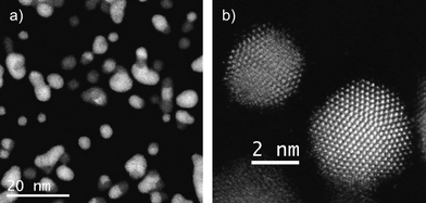 Cs corrected STEM-HAADF images of a) several bimetallic nanoparticles and b) Co icosahedral nanoparticle along the two-fold axis on top and Au decahedral nanoparticle presenting a five-fold symmetry, bottom and bright.