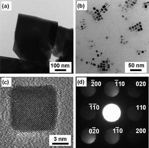 TEM images of SrTiO3 particles prepared: (a) without oleic acid at 120 °C and (b) with oleic acid at 200 °C. HR-TEM image (c) and electron diffraction pattern (d) of SrTiO3 particles prepared with oleic acid at 200 °C.
