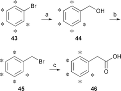 Synthesis of [ring-2H5]phenylacetate (46). (a) 1. Mg, Et2O, 2. H2CO; (b) PPh3, Br2, CH2Cl2; (c) 1. Mg, Et2O, 2. CO2.