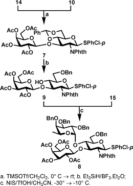 Preparation of neolactosamine and Lewis A donor.