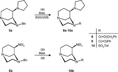 Reagents and reaction conditions: (a) H2, Pd/C, CH3OH, rt. (b) Phenylacetic acid, DCC, CH2Cl2, rt, 78%. (c) Benzoyl chloride, NEt3, CH2Cl2, rt, 48%. (d) Tosyl chloride, NEt3, CH2Cl2, rt, 10a: 35%; 10b: 80%.