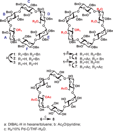 Sequential debenzylations of perbenzylated α-CD.