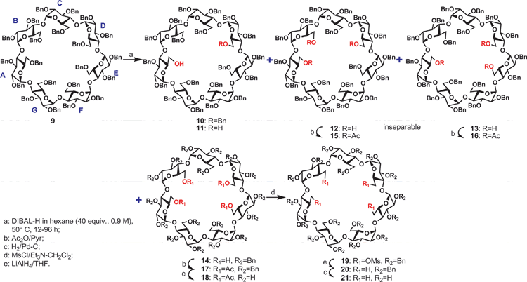 Stepwise debenzylations of perbenzylated β-cyclodextrin.