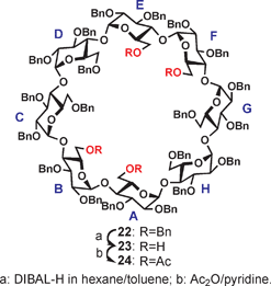 DIBAL-H mediated quadruple debenzylation of perbenzylated γ-CD.