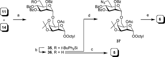 Reagents and conditions: a) NIS, TMSOTf, 4 Å MS, CH2Cl2, 0 °C, 90%; b) HF·pyridine–pyridine–THF (1 : 2 : 20), 77%; c) i: 80% aq. AcOH, 50 °C; ii: NaOMe, MeOH, 91%; d) i: TsCl, pyridine, 91%; ii: NaN3, DMF, reflux, 84%; e) i: 80% aq. AcOH, 50 °C; ii: NaOMe, MeOH; iii: Pd(OH)2–C, MeOH, H2, 86% over three steps.