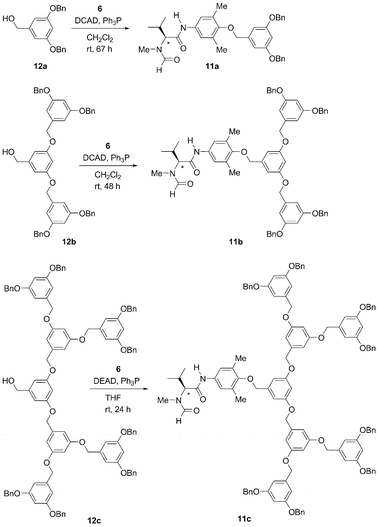 Synthesis of dendron-anchored catalysts 11a–c.